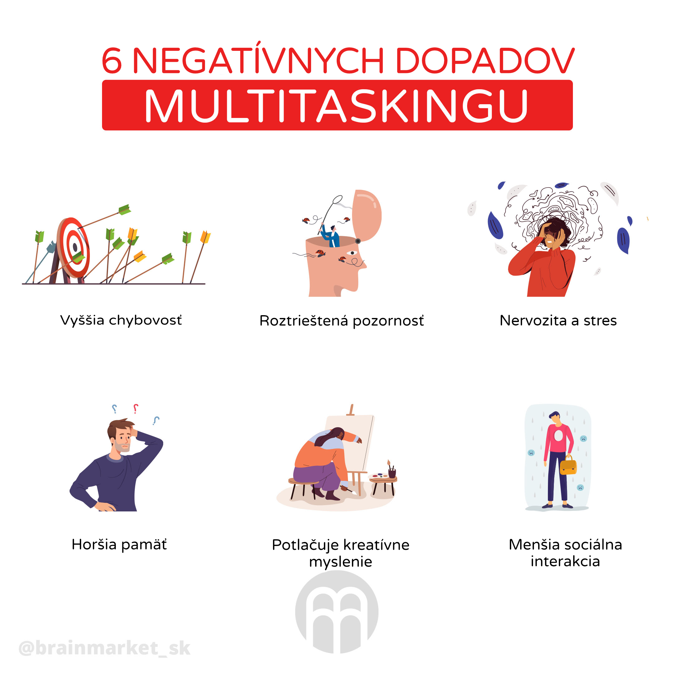 multitasking_infografika_brainmarket_cz